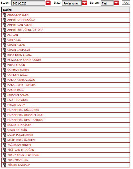 Elazığspor’da yeni transferlerin lisansı çıktı